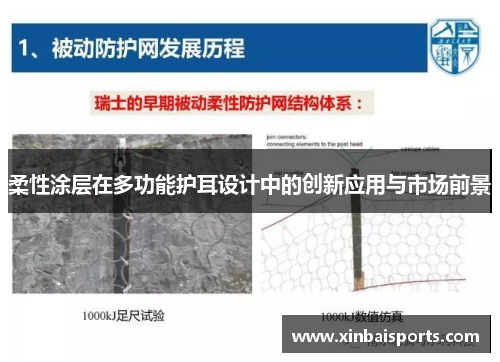 柔性涂层在多功能护耳设计中的创新应用与市场前景